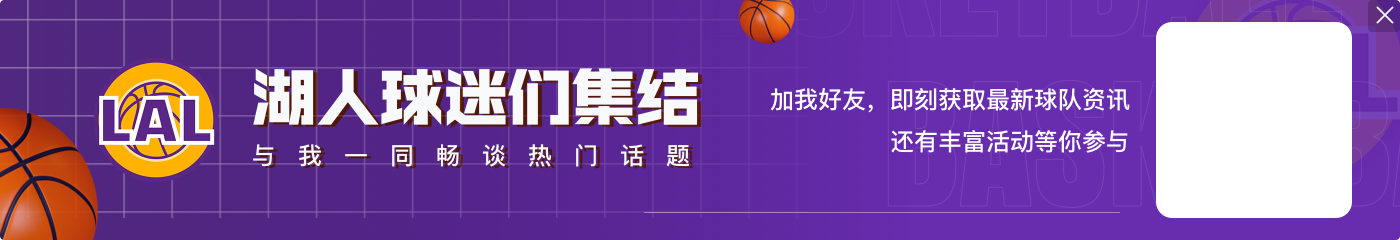 球探：湖人努力围绕东契奇打造一直更均衡的阵容 他们做到了