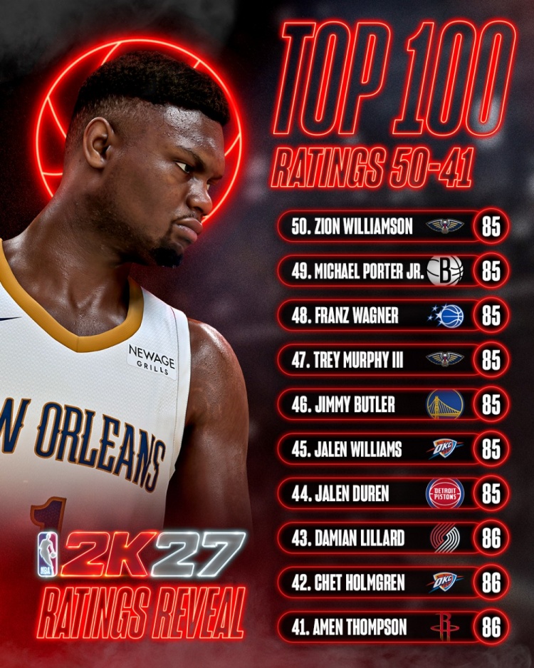 新赛季2K能力值50